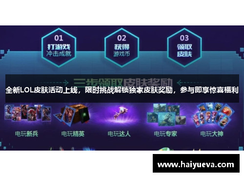 全新LOL皮肤活动上线，限时挑战解锁独家皮肤奖励，参与即享惊喜福利